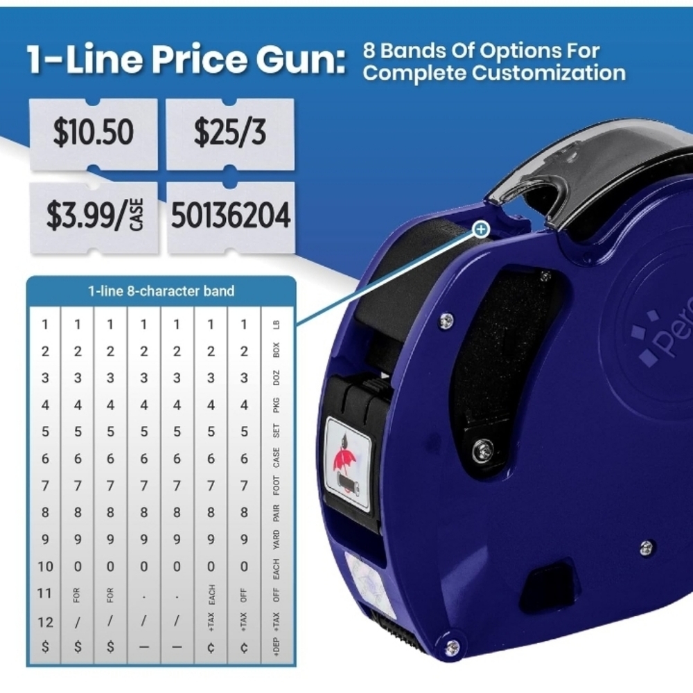Price Gun Kit - Picture 6 of 7